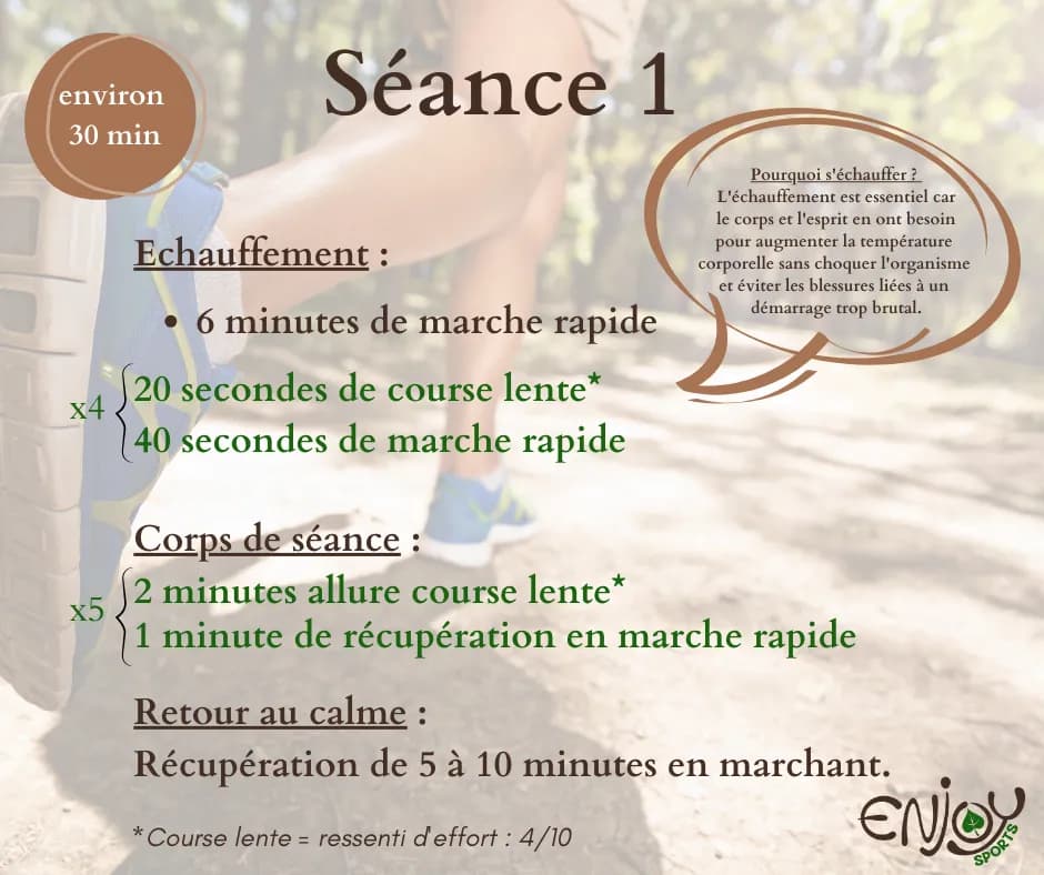 Reprise course Etape 2