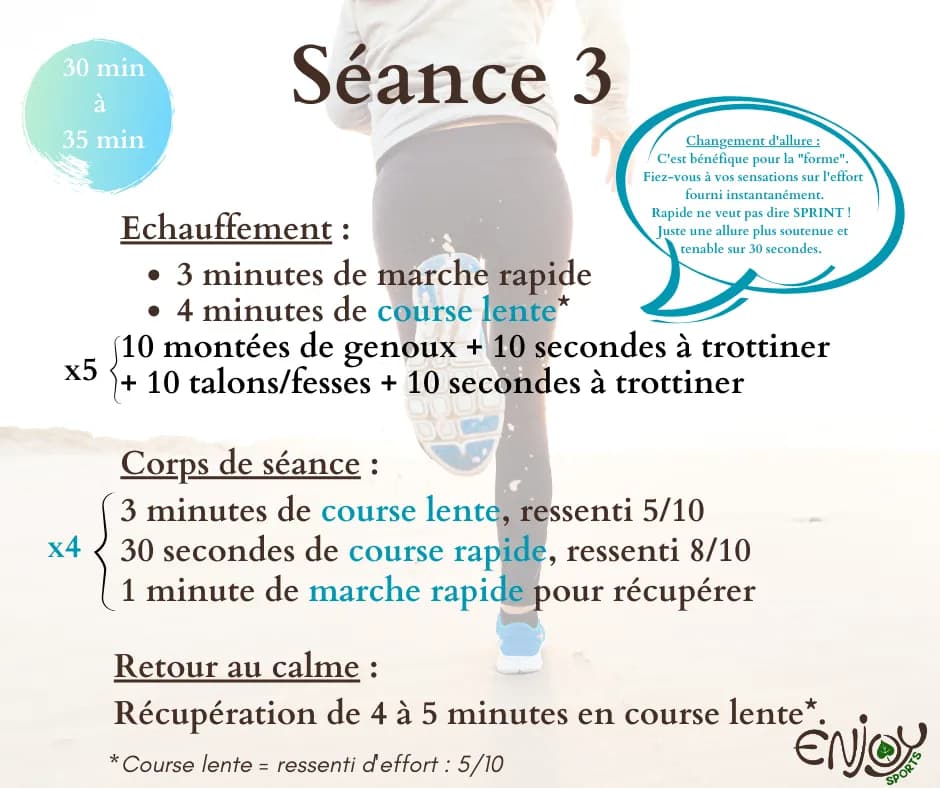 Reprise course Etape 4