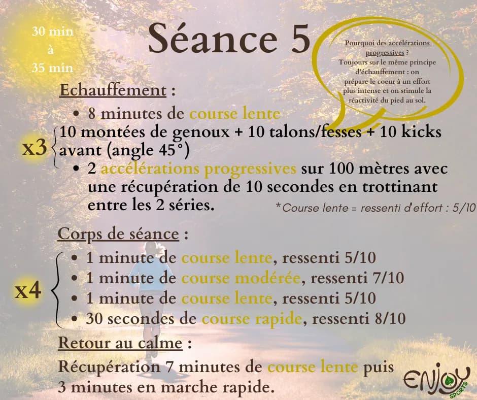 Reprise course Etape 6